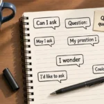 Alternatives to “My Question Is”